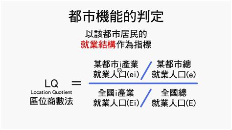 區位商數公式